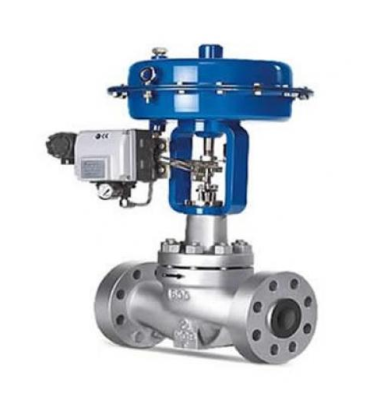 Válvulas de Controle